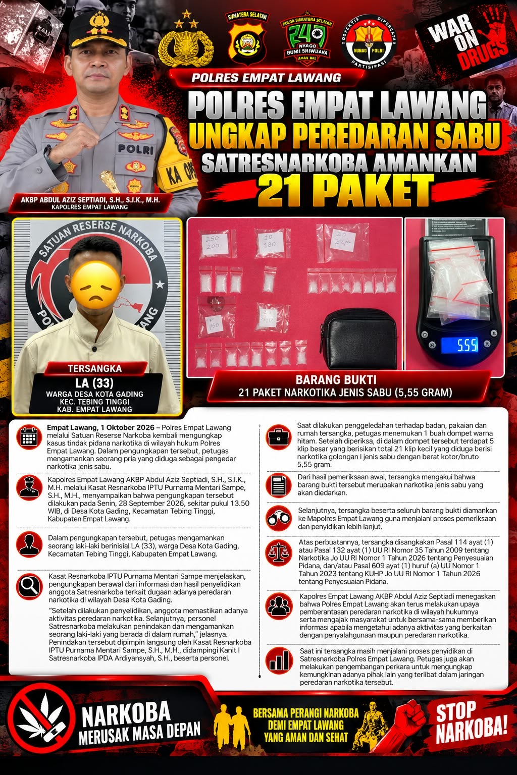 *Polres Empat Lawang Ungkap Peredaran Sabu, Satresnarkoba Amankan 21 Paket*
